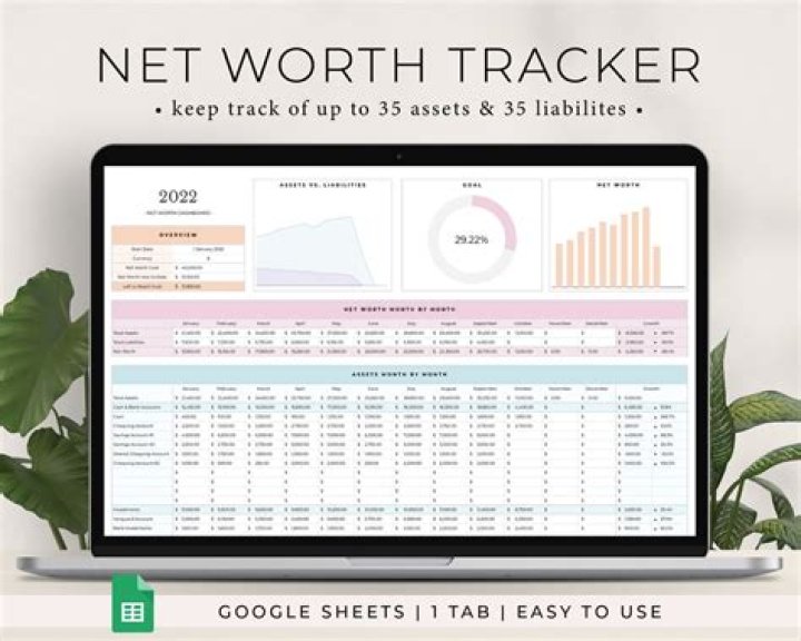 Discover Anne Marie's Net Worth And Income: Unlocking Financial Insights